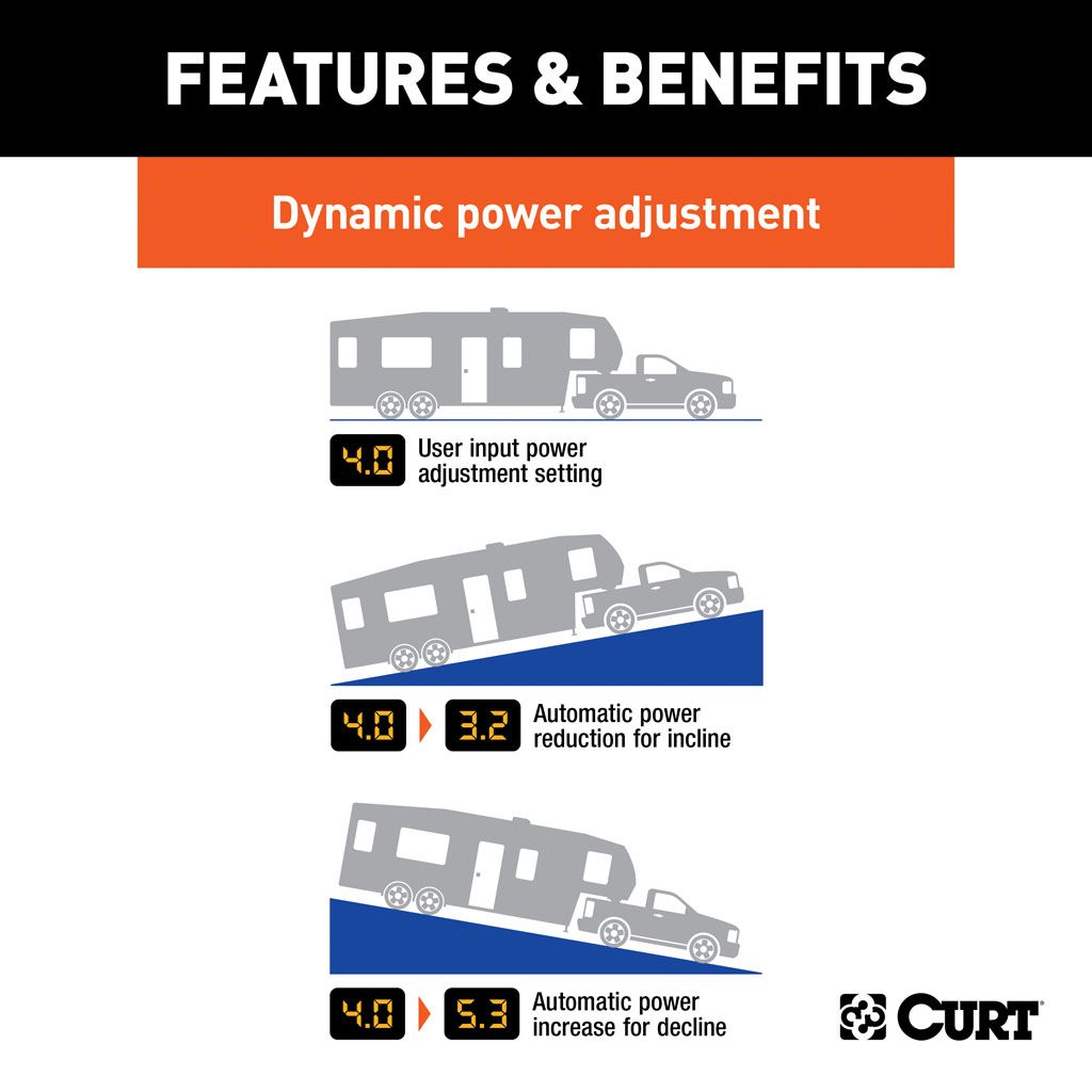 CURT Spectrum-2 Electric Brake Controller